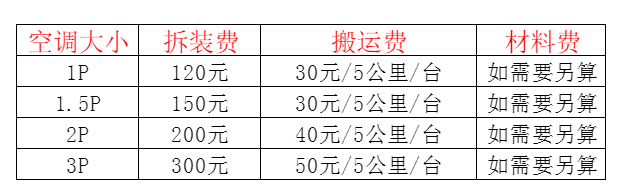 通道空调移机及费用电话在哪里找